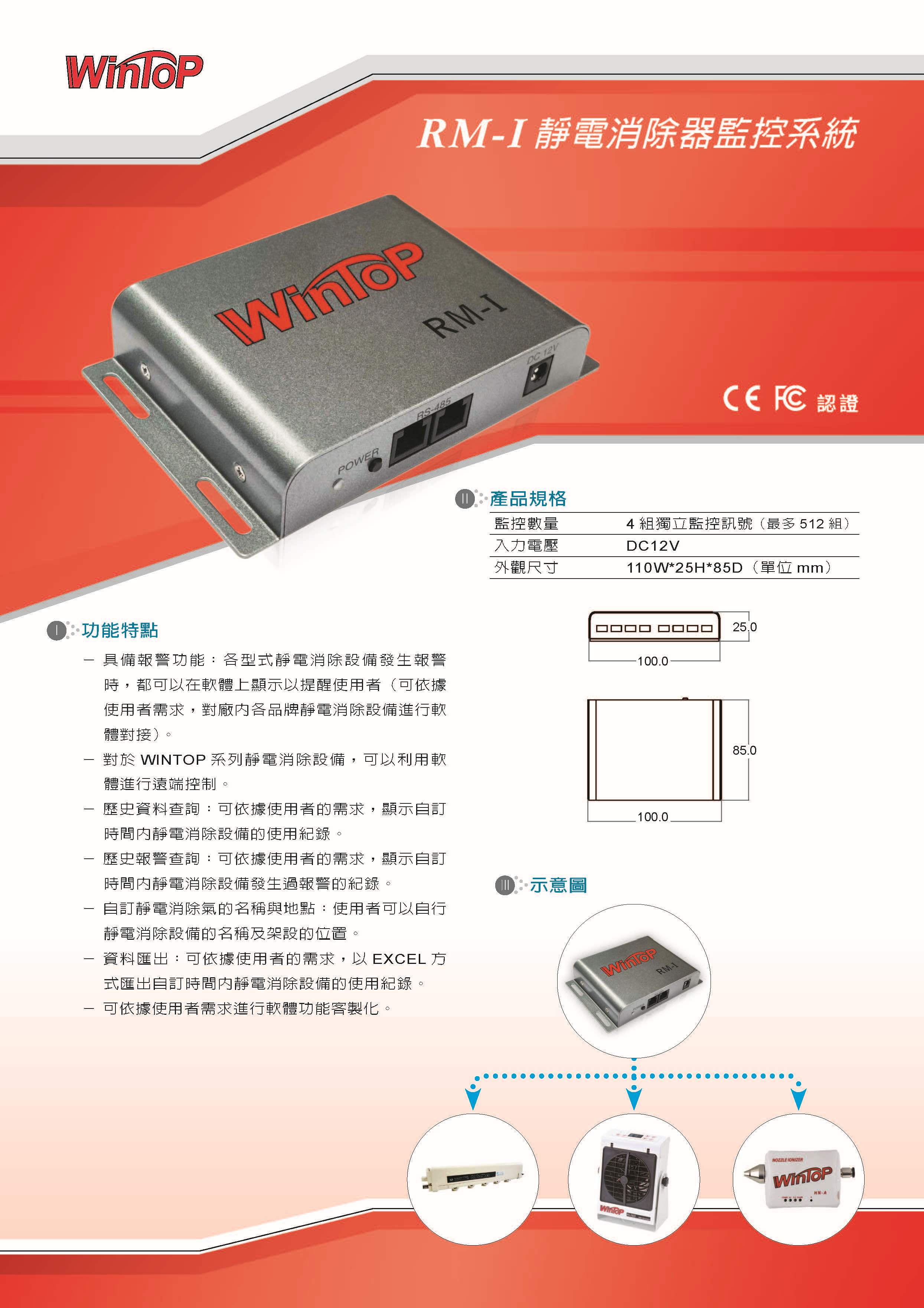 WINTOP RM-I